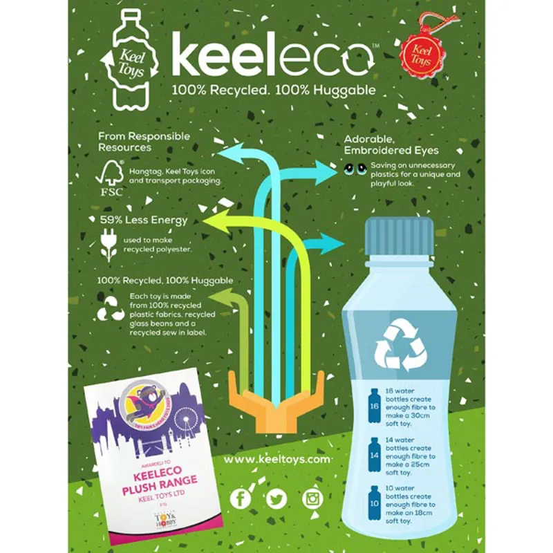 Keeleco Soft Toy Unicorn-3