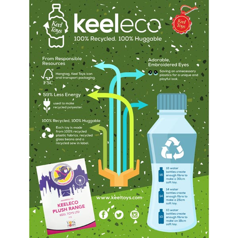 Keeleco Soft Donkey Large 25cm-2