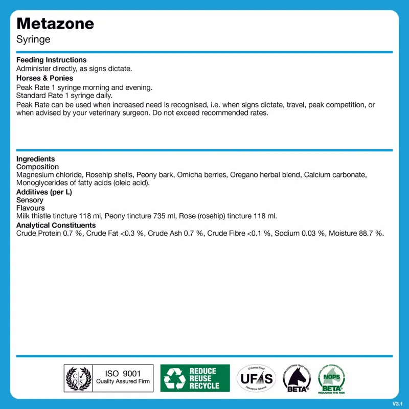 Naf Metazone Syringe Individual Syringe-2