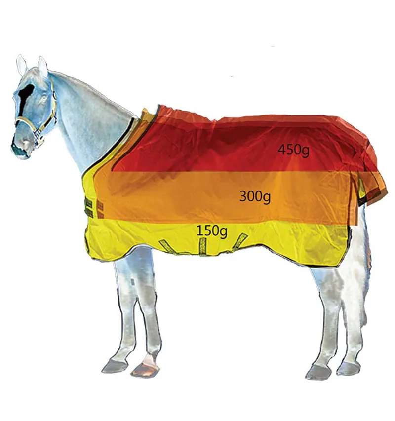 Rambo Stable Rug Plus with Vari-Layer Heavy - Navy/White 450g-2