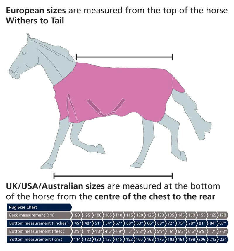 Tempest Original Fly Mesh Combo Rug - Sky Blue-7