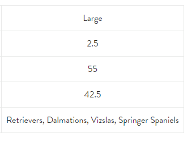 Le Chameau Waxed Cotton/Leather Dog Collar Rouge-2